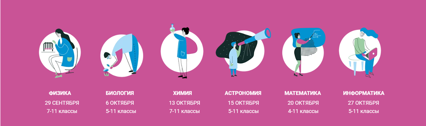 Школьный этап всероссийской олимпиады школьников 2023-2024.